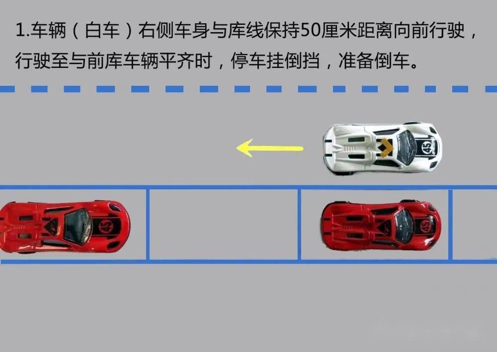 67剛拿證開車上路實際倒庫側方停車都不會咋辦教練教你兩招