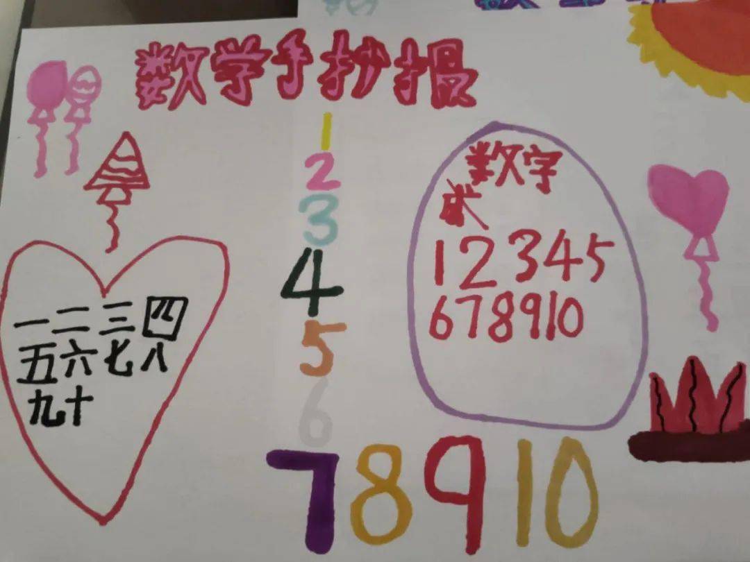 【丰翼小学南校区】数字王国——记一年级组数学活动