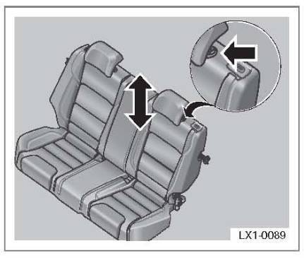 头枕的正确调节方式 ,你知道吗?_搜狐汽车_搜狐网
