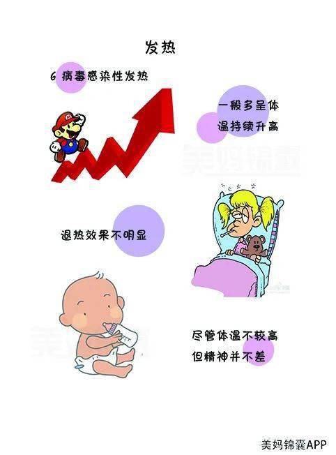 新生儿常见的发热原因有哪些