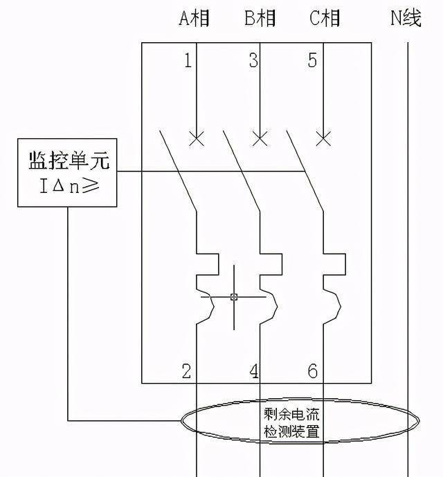 探測器安裝於斷路器下方,饋電迴路n線仍可穿過探測器與箱櫃內n排連接