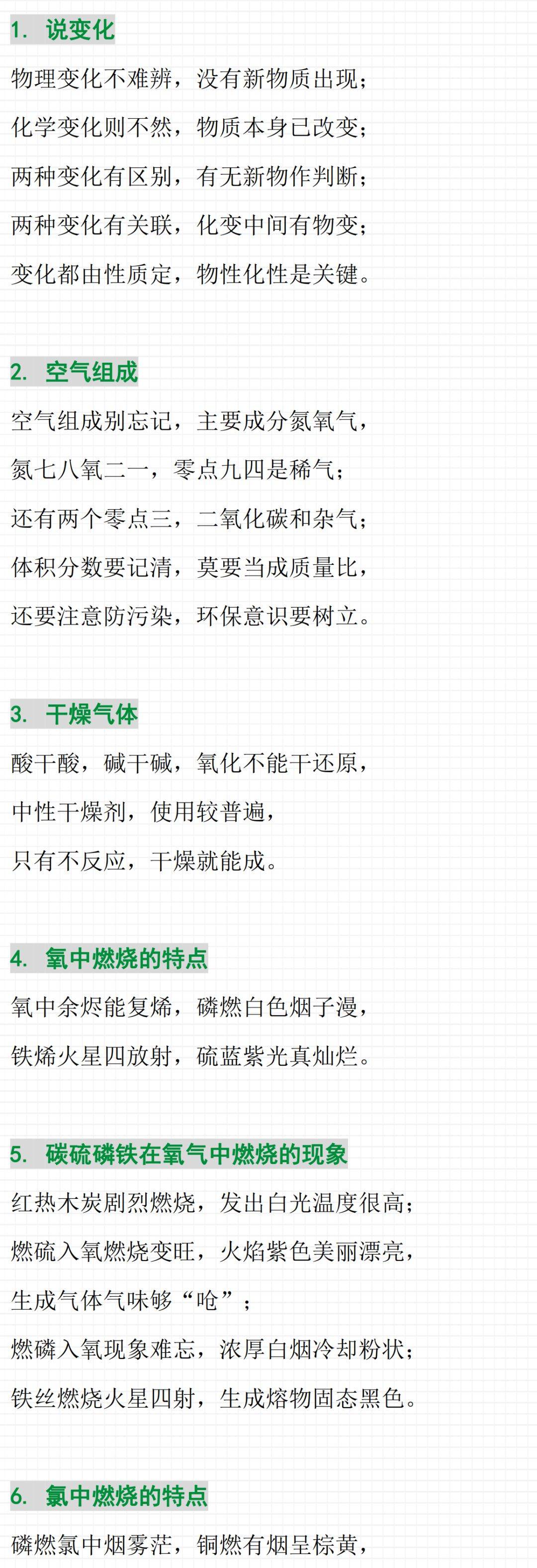 化学要学好 口诀不能少 这25个口诀 让孩子轻松记住初中化学所有重难点 理科