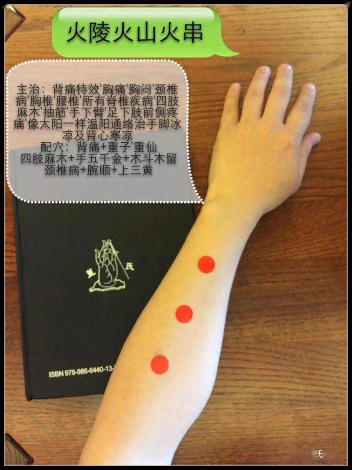 手三火:温暖身心的三把火重子重仙:治肺,也治肺