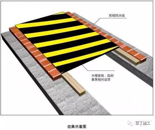 粉刷用水泥砂漿:面層砂漿標號不能高於打底砂漿,而打底砂漿不能高於