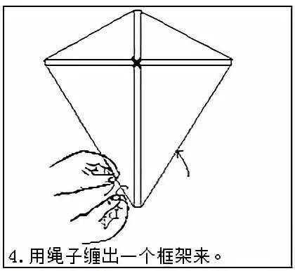 三角风筝怎么绑图片