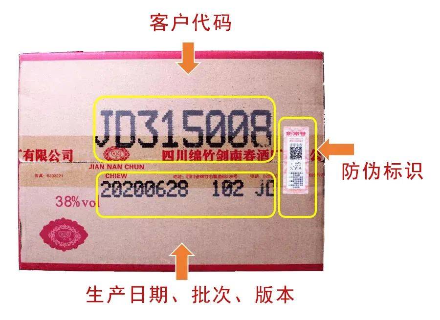 剑南春防伪全新升级这些要点你知道吗