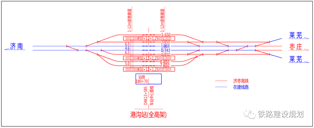 25m岛式中间站台 3 座,旅客通道 2 座,站房采用线正下式布置.