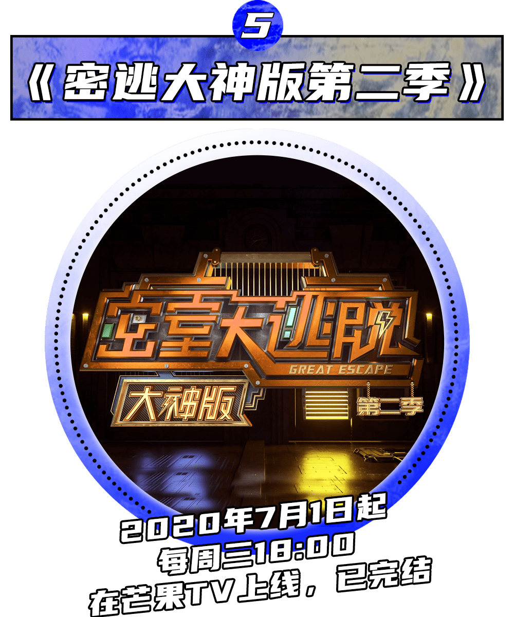 2020必看的5部综艺,每一部都让人上上上上头!_节目