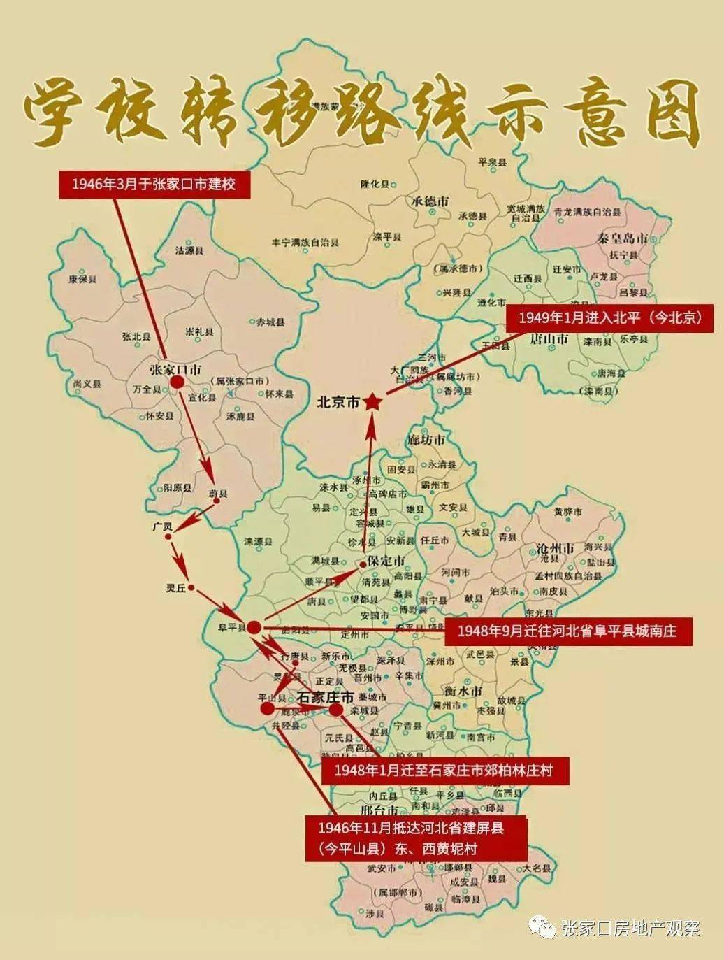 刚刚北京一零一中学与张家口签约视频7位院士30多位将军还有