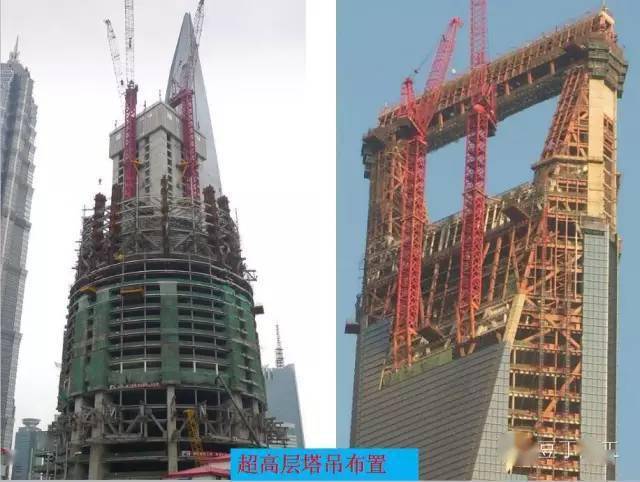 中国高层施工技术、世界都惊呆了! - 液压汇