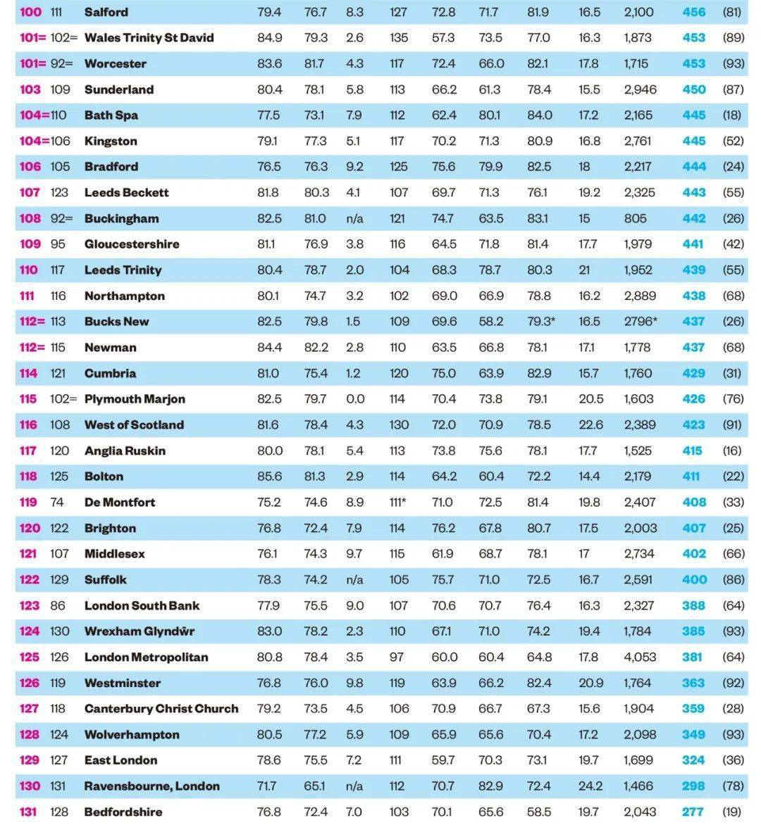 哈佛大学商学院是学什么的_哈佛大学商业评论_哈佛商学院知乎