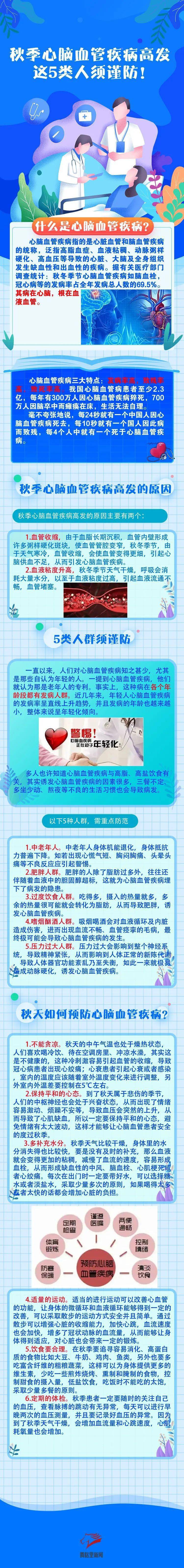 秋季心脑血管疾病高发,这5类人须谨防!