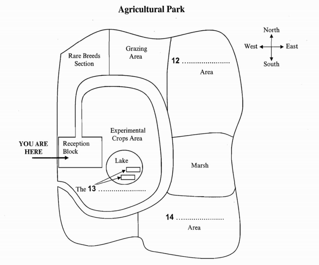 【雅思听力】地图题-- 你绕不过的坎