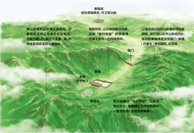 北镇闾山地图图片