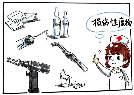 医疗垃圾要这样分类和处理!_废物