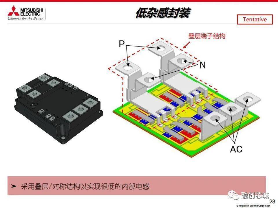 新型紧凑封装的大电流功率模块详解