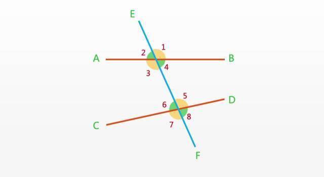 三线八角模型规律图片
