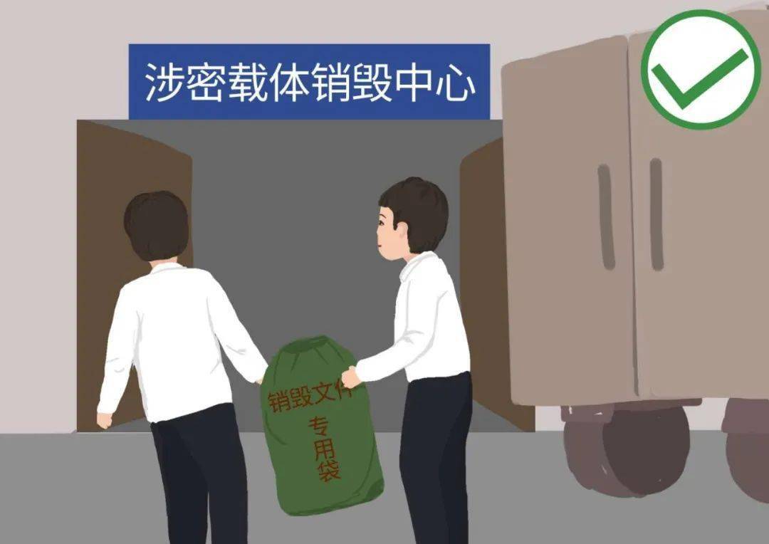 涉密载体销毁