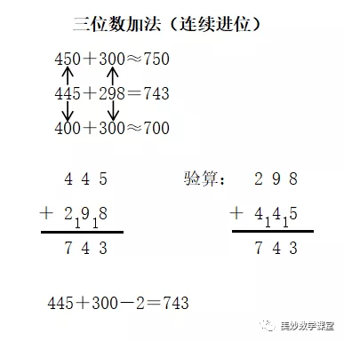 三年级加法算式图片