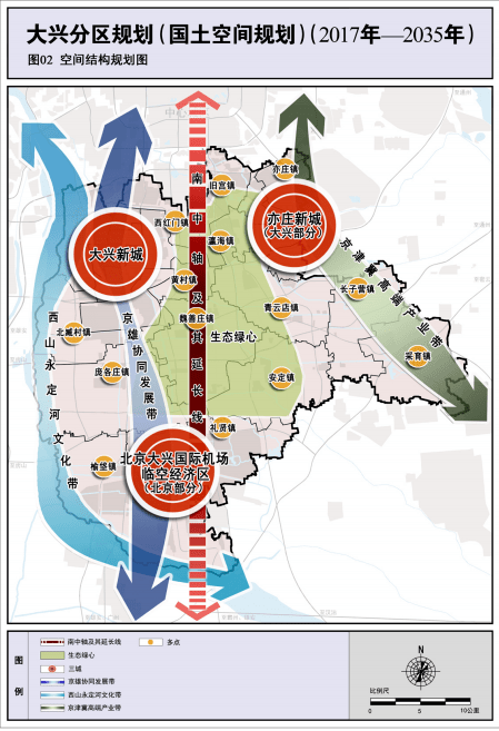 又一地块规划公示大兴新城各片区发展方向已定