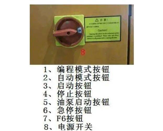 折弯机开机操作图文教程