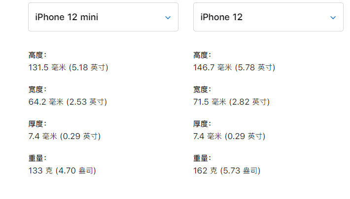 iphone12配置参数表图片
