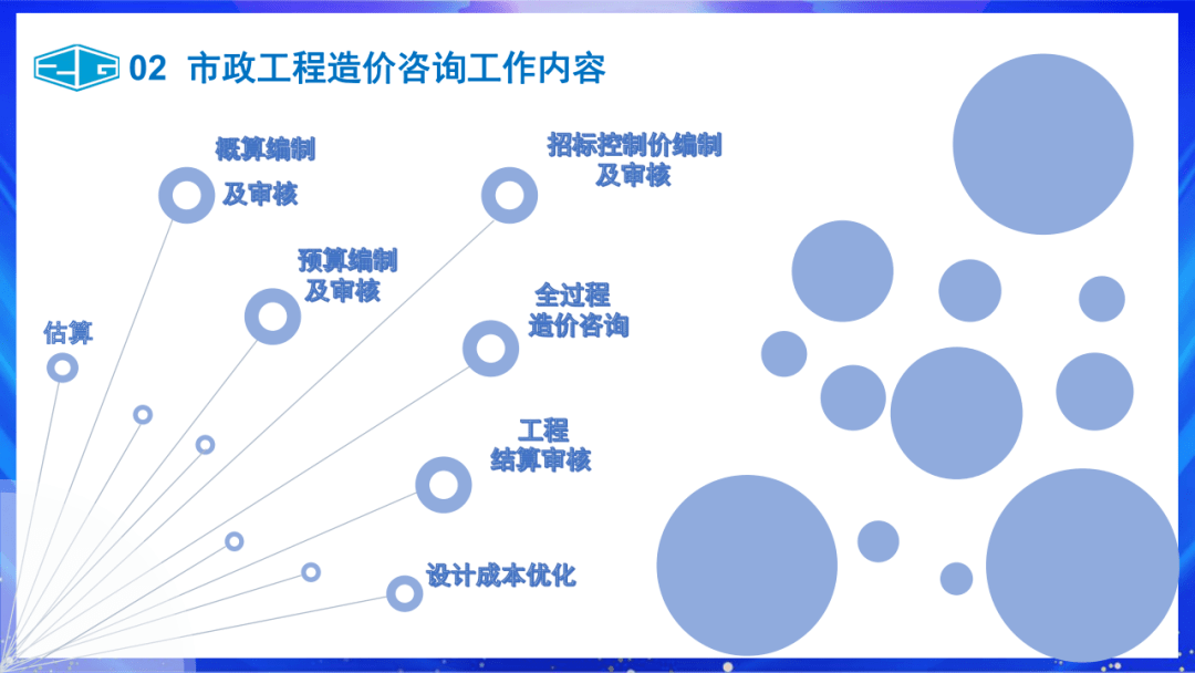 中冠咨询-市政工程造价咨询服务介绍