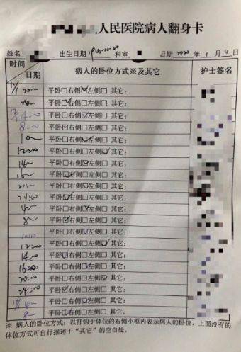 还在坚持每2小时协助患者翻身该改改了