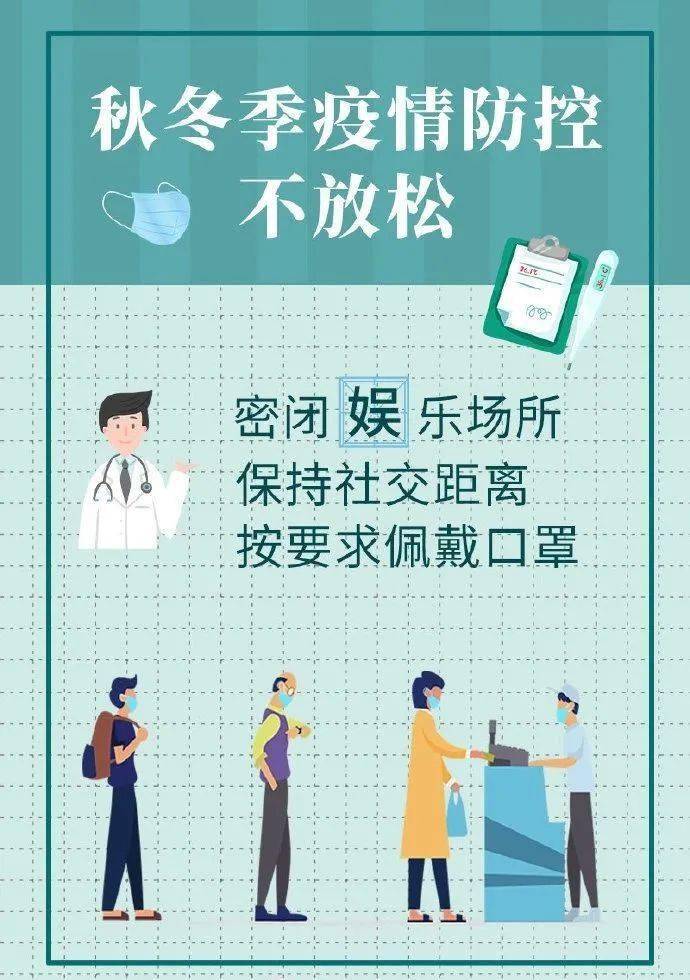 7张海报,秋冬季疫情防控不放松