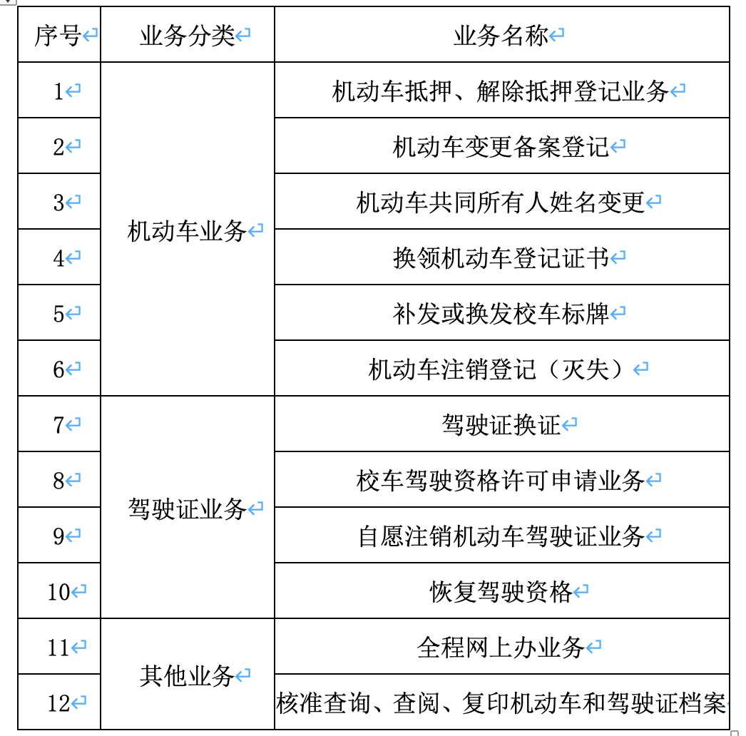 九江人,駕駛證換證等業務可預約上門辦理!