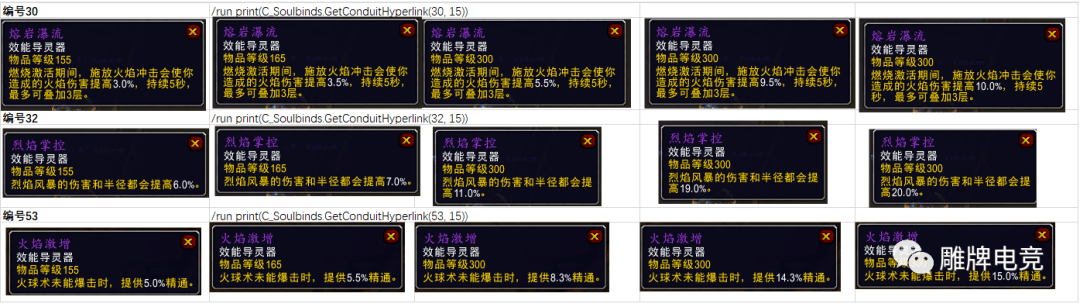 魔兽9.0前瞻 法师各种导灵器属性一览及pve分析