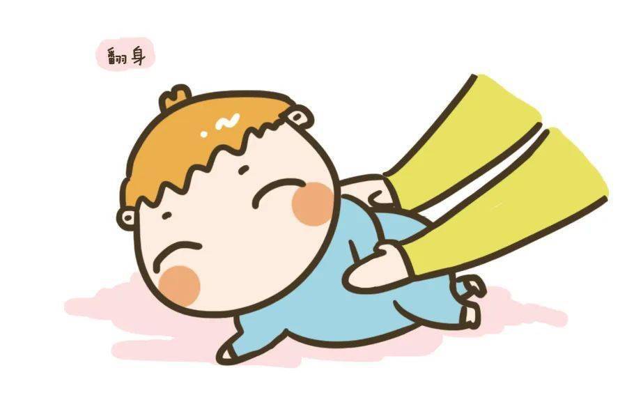 6,7个月的时候可以从仰卧-侧卧-俯卧-侧卧-仰卧