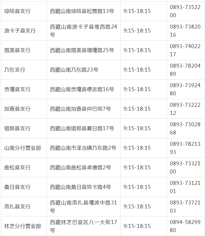 中行网点详情建行网点详情西藏银行网点详情网点信息查询您还可以通过