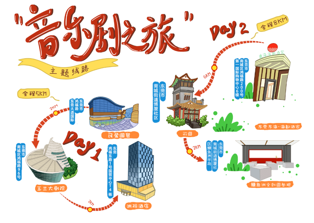 【投票有奖】快为虎门这条主题旅游线路打call吧!