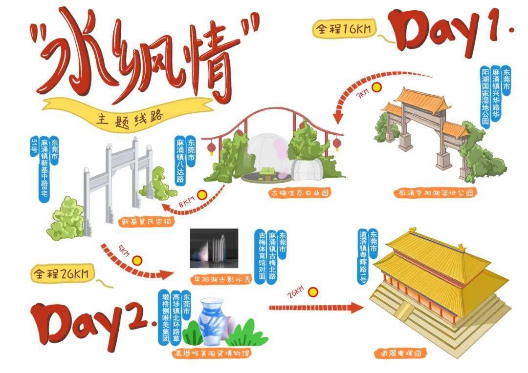 【投票有奖】快为虎门这条主题旅游线路打call吧!