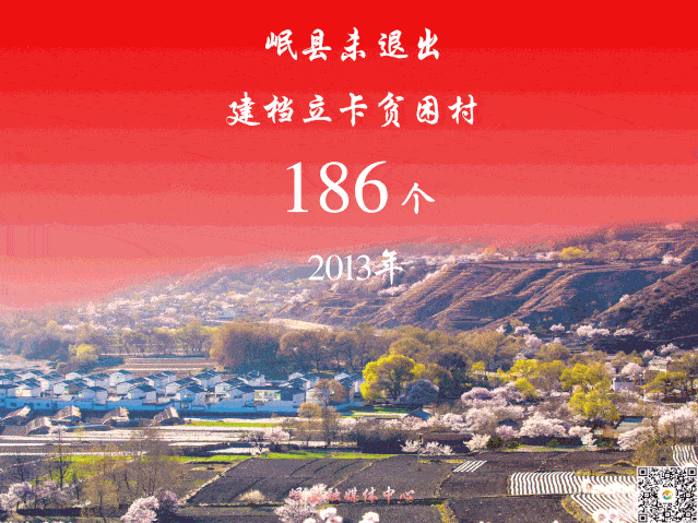 岷小融带你看看岷县脱贫取得的新进展也是全面建成小康社会的收官之年
