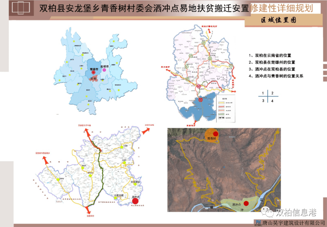 双柏县这些村子易地扶贫搬迁安置修建性详细规划审查前公示