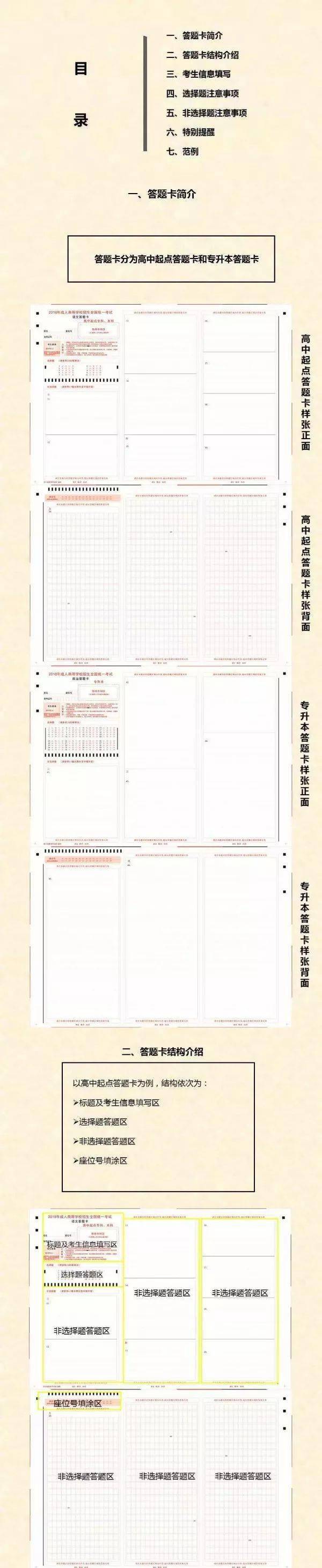 2020全国统一成人高考答题卡