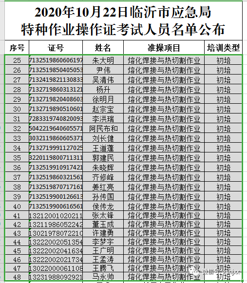 10月22日應急局焊工電工特種作業操作證考試名單公佈