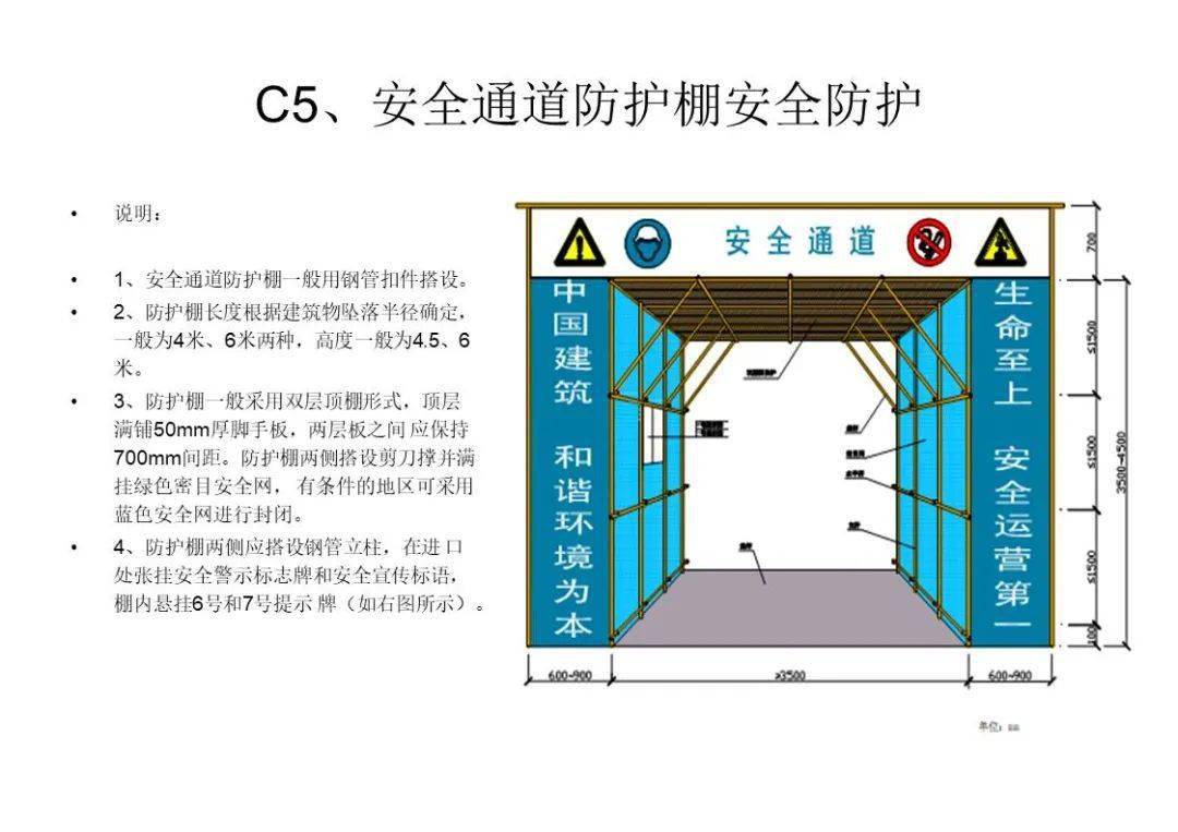 安全标准化图册图集上下全集全电子版120页完整ppt下载