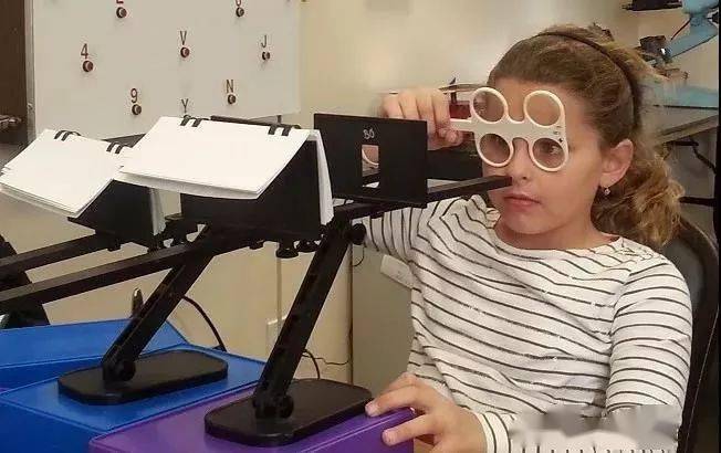 【视觉训练作用大】训练科普:在日常验光配镜中的6大作用 !!!_顾客