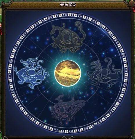 【回归成长攻略】全新玩法—星象系统详解_天命