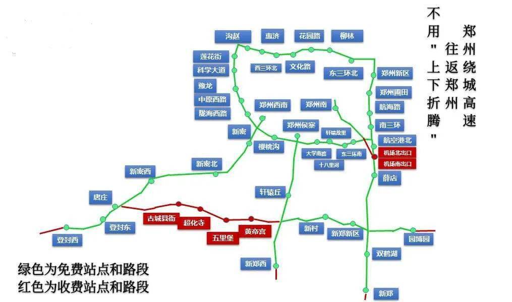 郑州绕城高速通行有变