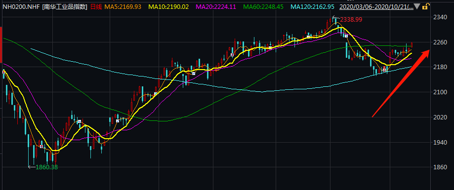 都在讲长期主义长期主义到底是多长