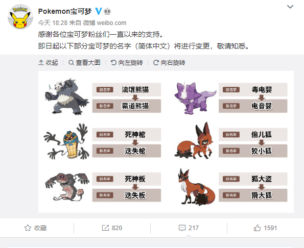 宝可梦官方宣布:即日起以下部分宝可梦的名字(简体中文)将进行变更.