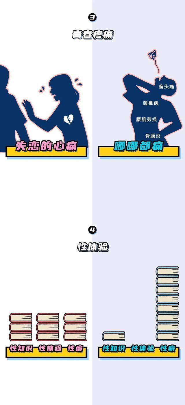 人比人真的会气死人漫画