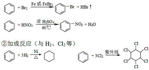 ①取代反應(與液溴,hno3,h2so4等)c)化學性質:b)結構特點:苯分子中鍵