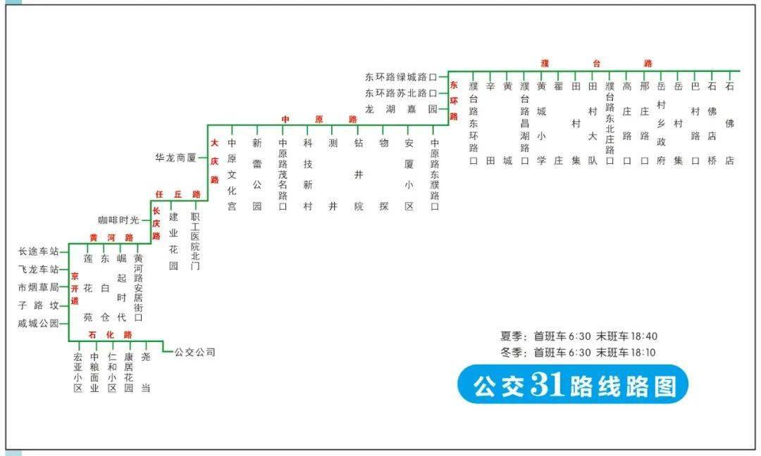 濮阳二路车公交路线图图片