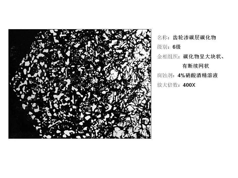 30张经典金相图片:精解渗碳和碳氮共渗金相级别