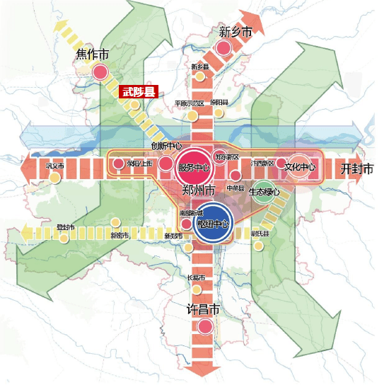 图:郑州都市圈一体化空间规划图武陟围绕中原智造,北岸水乡城市定位